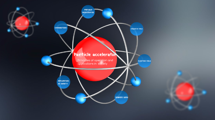 Particle accelerator: principles of operations and applications in ...