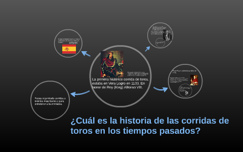 ¿Cuál es la historia de las corridas de toros en los tiempos by nathan ...