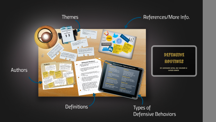 Defensive Routines by Lauren Dainko on Prezi