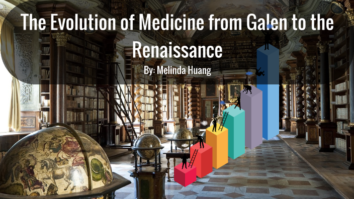 The Evolution of Medicine from Galen to the Renaissance by Melinda ...