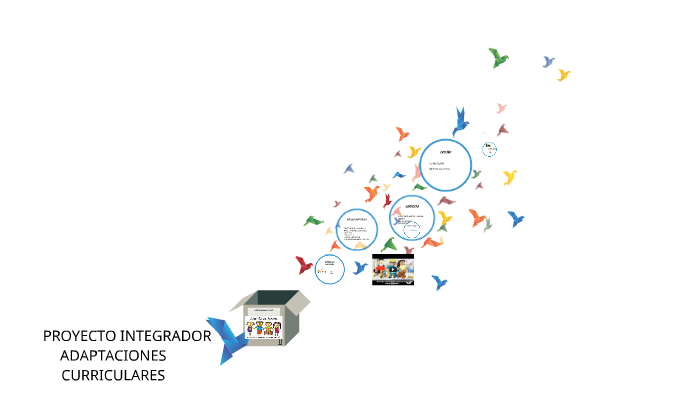 PROYECTO INTEGRADOR by on Prezi