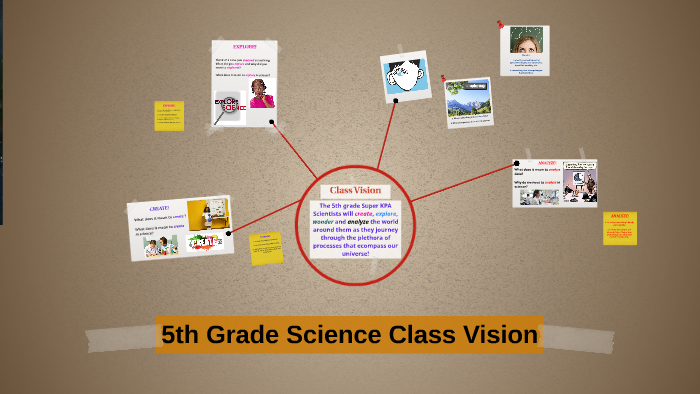 5th GradeScience Class Vision by Scott Peterson on Prezi