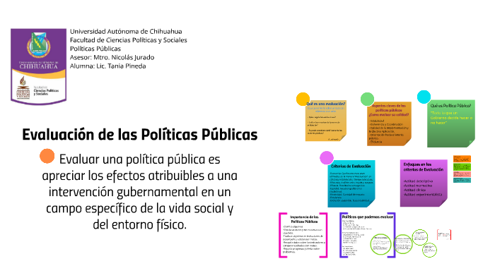 Evaluación De Las Políticas Públicas By Tania Pinedgonza On Prezi 5895