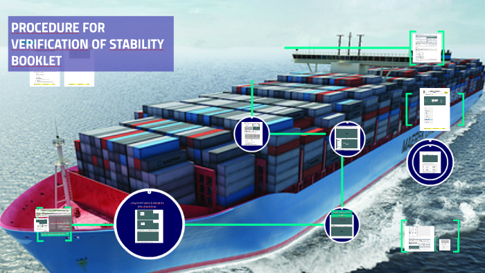 PROCEDURE FOR VERIFICATION OF STABILITY BOOKLET by RUBEN SALCEDO on Prezi