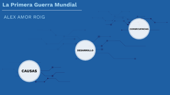 La Primera Guerra Mundial by Alex Flame Dex on Prezi
