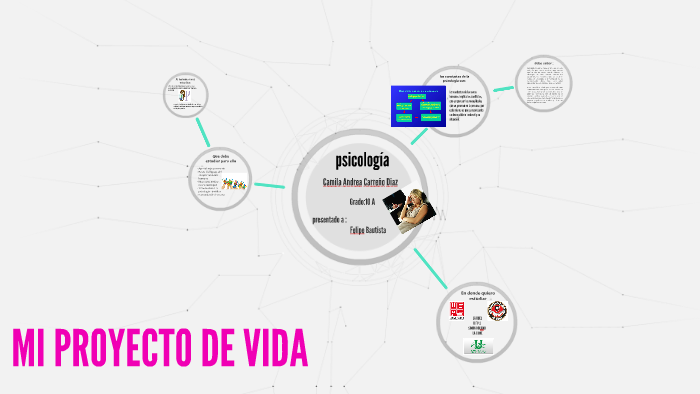 MI PROYECTO DE VIDA by camila carreño on Prezi