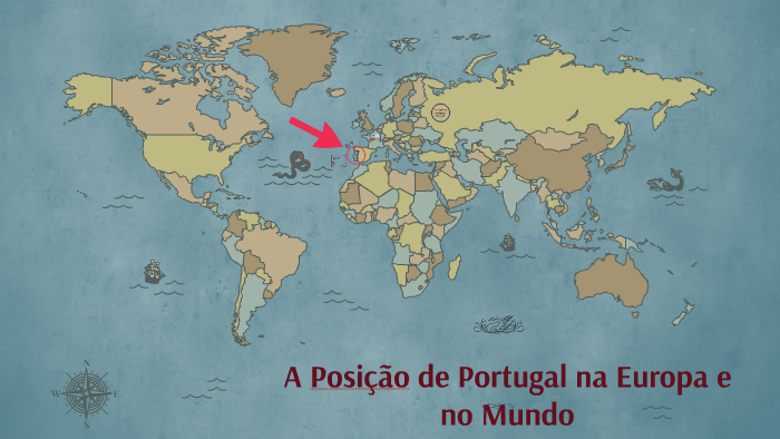 A Posição de Portugal na Europa e no Mundo by Sabrina Ferreira
