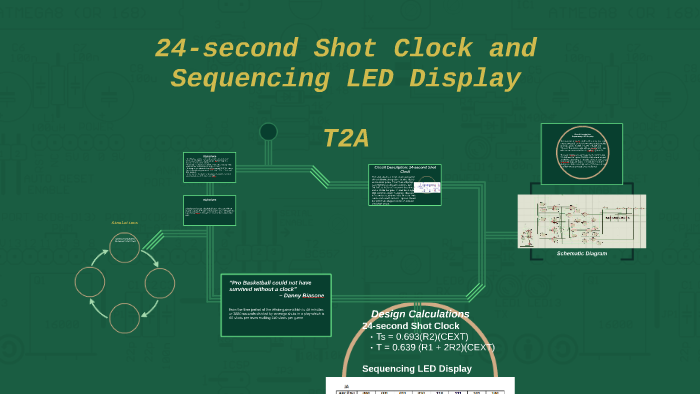 24-second Shot Clock and Sequencing LED Display by Ruby Quilao on Prezi