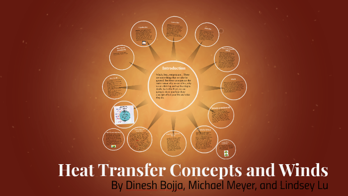 Heat Transfer by Dinesh ????? on Prezi