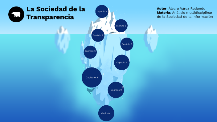 LA SOCIEDAD DE LA TRANSPARENCIA by ÁLVARO VAREZ REDONDO on Prezi