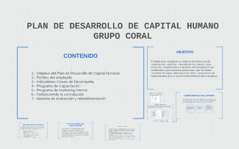 PLAN DE DESARROLLO DE CAPITAL HUMANO by Mauricio Bustos on Prezi
