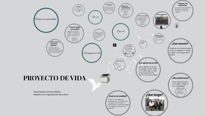 PROYECTO DE VIDA by Paola romero on Prezi