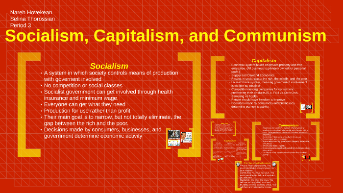 game capitalism ii how accurate is it