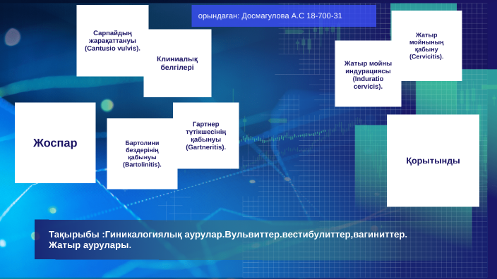 Красноярскідегі жұптарға арналған интимдік танысу