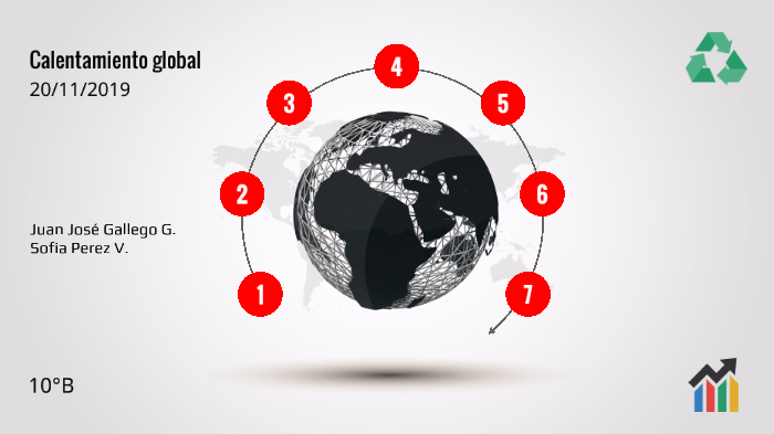 Calentamiento global by Juan Sofia Gallego Perez on Prezi