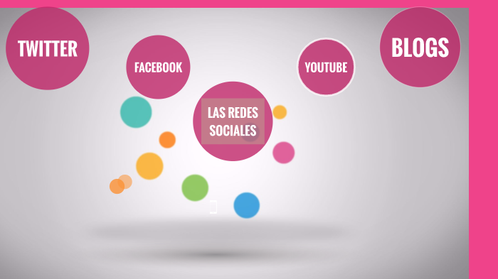 Las redes sociales by Maria camila Osorio morales on Prezi