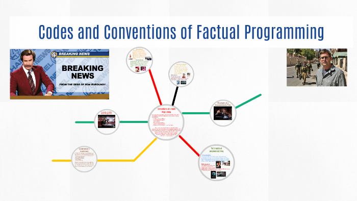 Codes and Conventions of Factual Programming by Charlie Payne on Prezi