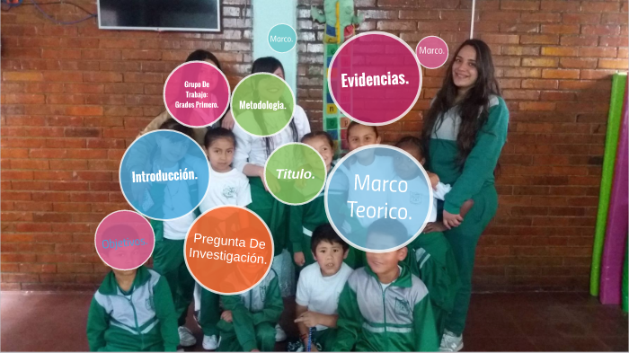 Proyecto De Grado by Marcela Coronado on Prezi