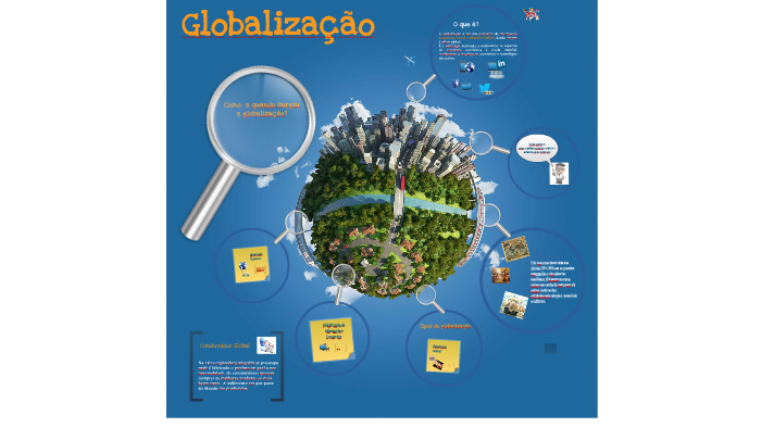 Prezi - Globalização by Sílvia Santos on Prezi