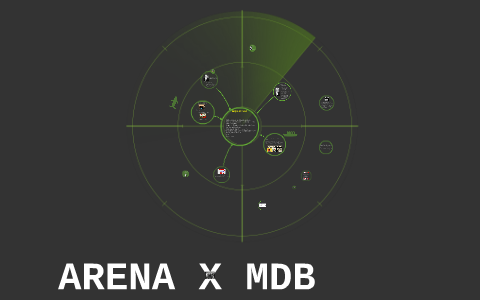ARENA X MDB by Gustavo Córdoba on Prezi