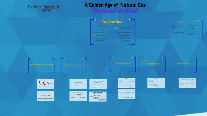A Golden Age of Natural Gas by Jaime Turowiecki on Prezi