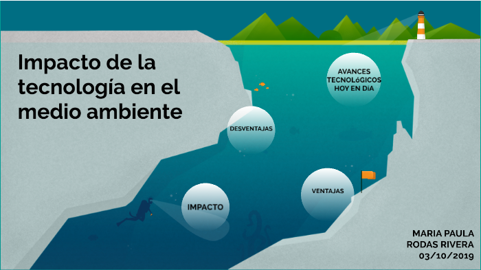 Impacto De La Tecnología Al Medio Ambiente By Maria Paula Rodas Rivera 8840