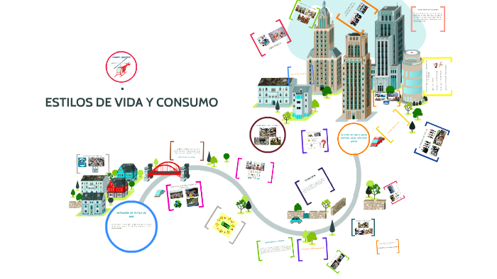 ESTILOS DE VIDA Y CONSUMO by Laura Reyes on Prezi
