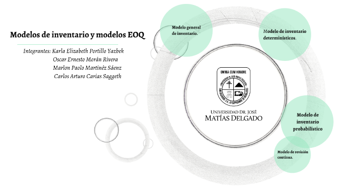 Modelos de inventario y modelos EOQ by Paolo Saenz