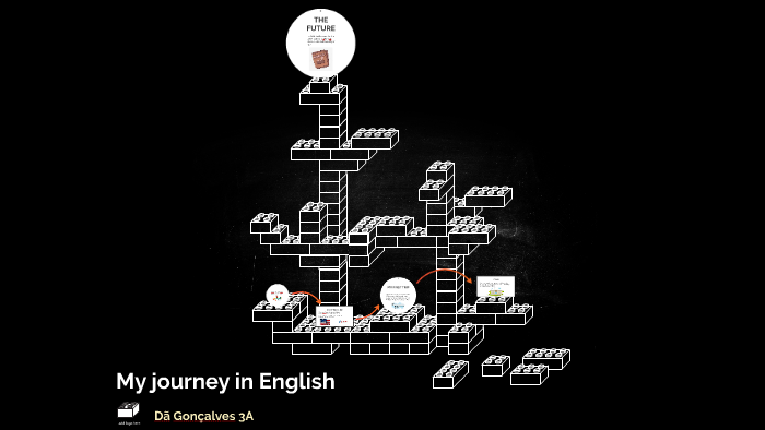 my journey in english