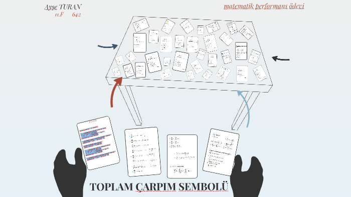 TOPLAM SEMBOLÜ by Ayşe turan on Prezi