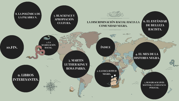 LA DISCRIMINACIÓN HACIA LOS NEGROS by Safae y Sanae. Serroukh Mami on Prezi