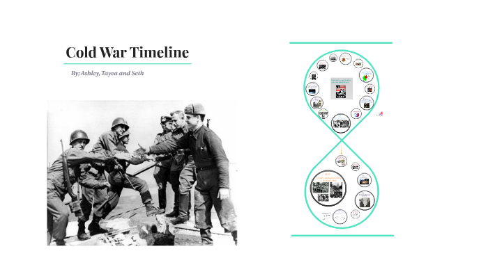 Cold War Timeline by Ashley Banegas on Prezi