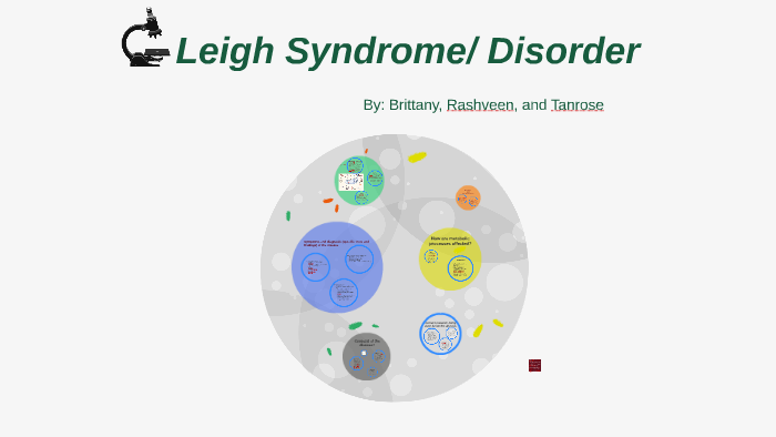 Leigh Syndrome (Disorder) by rashveen kaur on Prezi Next