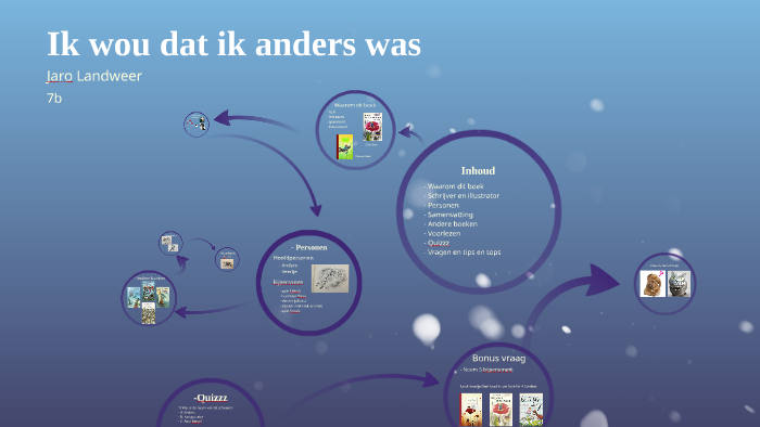Ik wou dat ik anders was by Jaro Landweer on Prezi