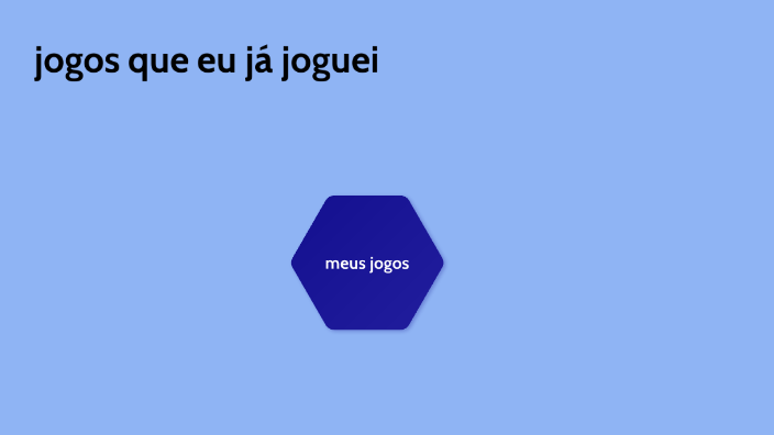 Jogos que Joguei