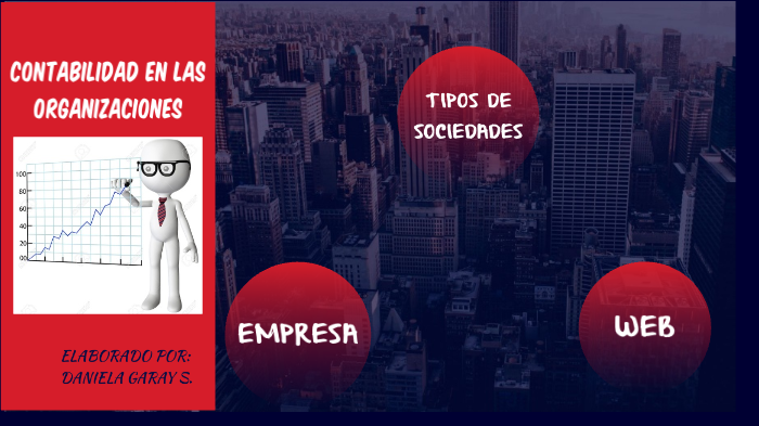 Contabilidad by DANIELA GARAY on Prezi