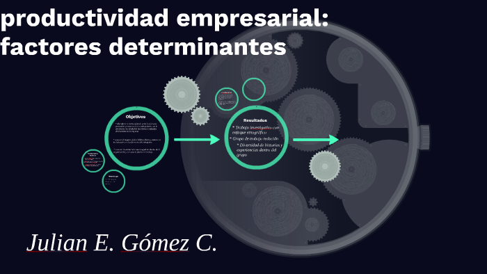 FACTORES QUE AFECTAN LA PRODUCTIVIDAD DE LOS EMPLEADOS by Julian Gomez ...