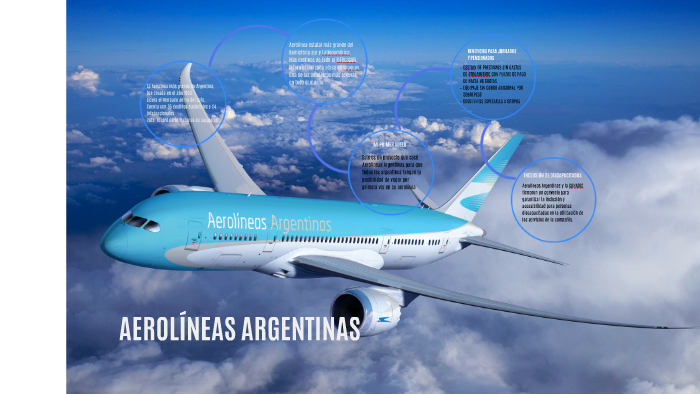 UNA DE LAS AEROLINEAS MAS SEGURAS DEL MUNDO by micaela ochoa