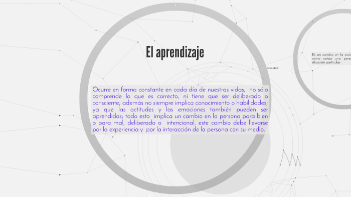 El aprendizaje by on Prezi