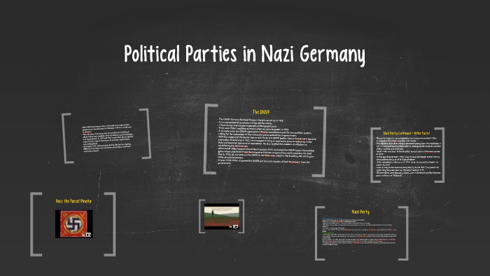 Right Wing Political Parties in Nazi Germany by Livvy Lloyd on Prezi