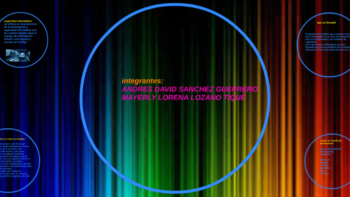 que es seguridad informatica by mayerli lozano on Prezi