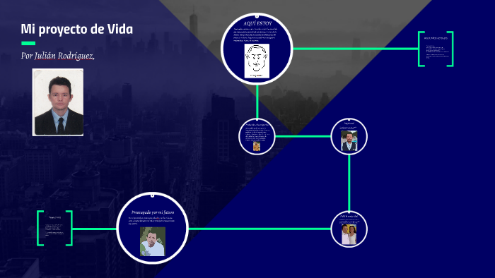 Mi proyecto de Vida by Julian Rodriguez on Prezi
