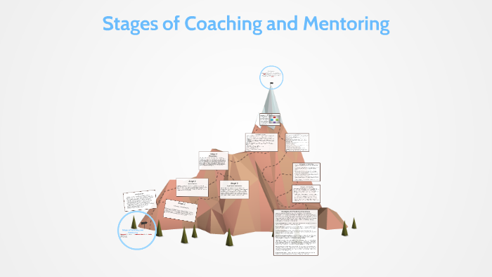 Stages of Coaching and Mentoring by on Prezi
