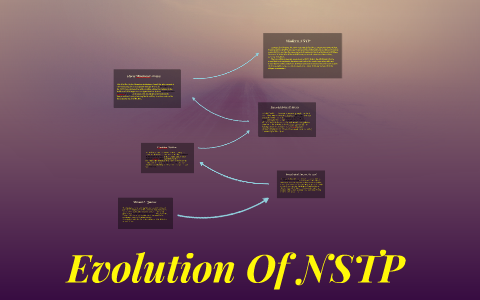 Evolution Of NSTP by micaela villanueva on Prezi