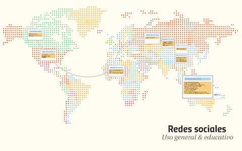 El uso general y educativo de las redes sociales by Rosario Castro on Prezi