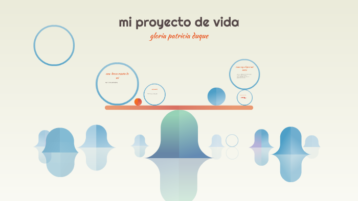 mi proyecto de vida by gloria patricia duque on Prezi