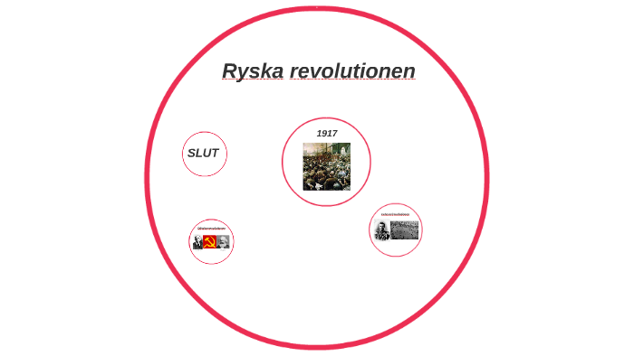 Ryska Revolutionen By Ida Back Back On Prezi