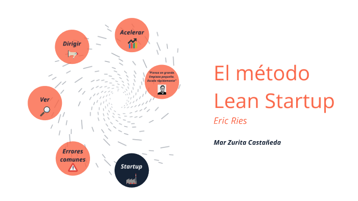 El Método Lean Startup By Mar Zurita On Prezi