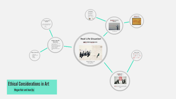 Ethical Considerations in Art by Jean Dai on Prezi