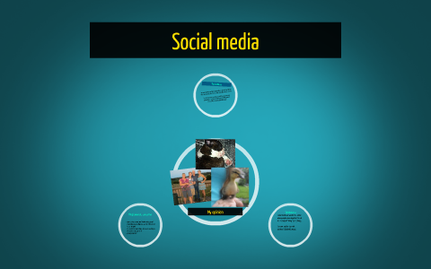 prof com - social media by Megan Gerbensky on Prezi